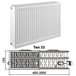 Радиатор стальной панельный KERMI Profil-K FK0 33/500/500