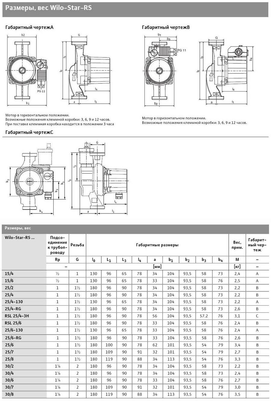 Чертеж насоса Wilo rs15/6-3