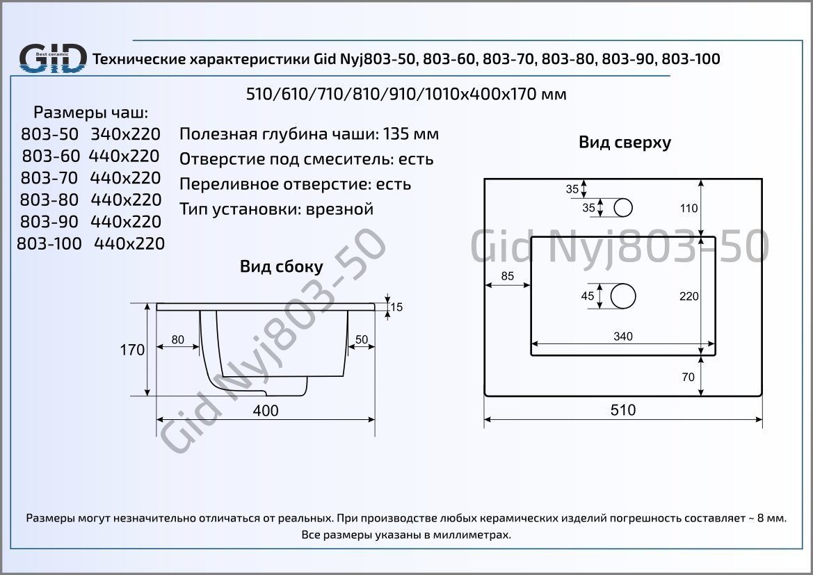 Керамическая раковина Gid NYJ803-80 810*395 мм 71111